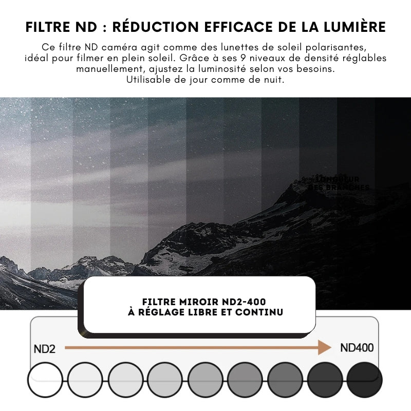 Lunettes de Soleil Rondes Polarisées – Réglage Luminosité ND9, UV400, Homme & Femme