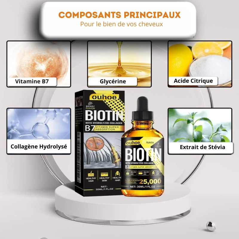 Huile Essentielle Croissance Capillaire Collagène & Vitamine B7 – Sérum Anti-Chute, Soin du Cuir Chevelu pour Femme & Homme