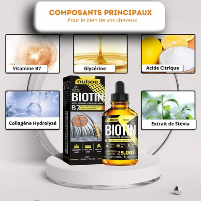 Huile Essentielle Croissance Capillaire Collagène & Vitamine B7 – Sérum Anti-Chute, Soin du Cuir Chevelu pour Femme & Homme