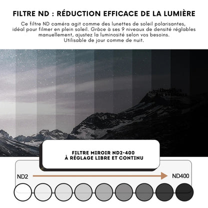 Lunettes de Soleil Rondes Polarisées – Réglage Luminosité ND9, UV400, Homme & Femme