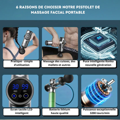 Pistolet de Massage Musculaire Portable – Relaxation Profonde Corps, Cou et Dos